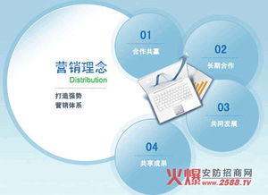 互聯網如何改變安防行業的營銷模式