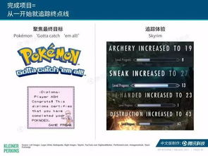 營銷人必看 互聯(lián)網女皇2017年互聯(lián)網趨勢報告解析，聚焦服裝服飾零售